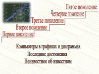 Вычислительная техника 2